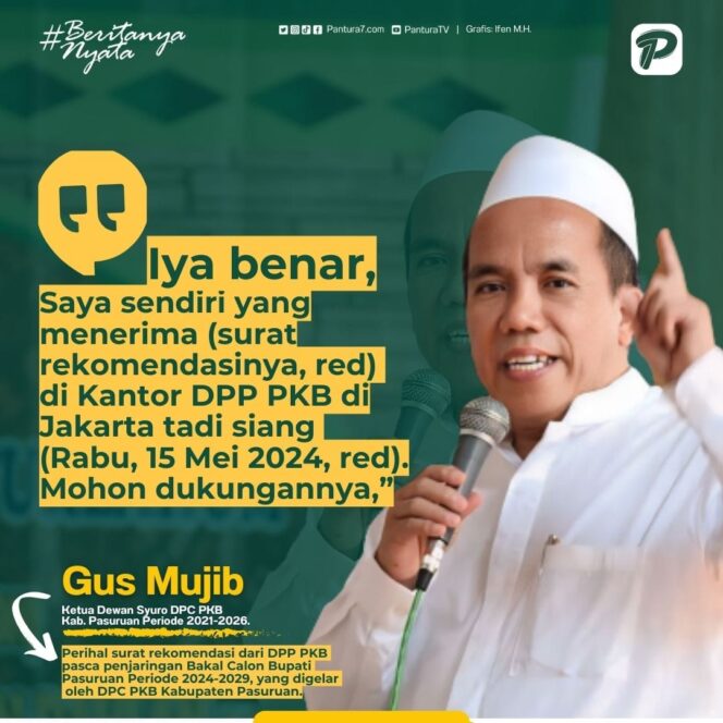 
					KH. Abdul Mujib Imron atau Gus Mujib mengaku telah mendapatkan rekomendasi dari DPP PKB untuk maju sebagai Calon Bupati Pasuruan dalam Pilkada Serentak Tahun 2024. (Kreator: Ifen MH).