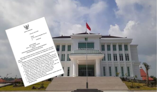
					Surat Edaran Bupati Pasuruan.